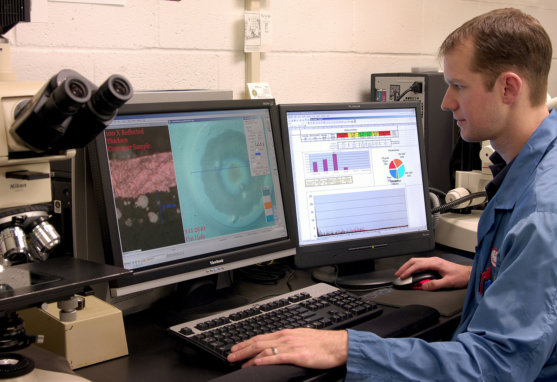 Carestream Contract Manufacturing