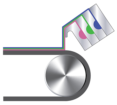 Multilayer Curtain Coating